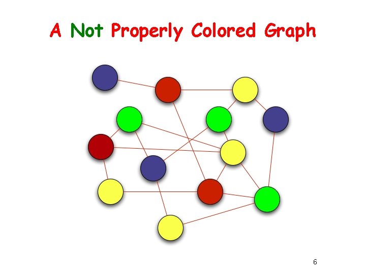 A Not Properly Colored Graph 6 A Not Properly Colored Graph 6