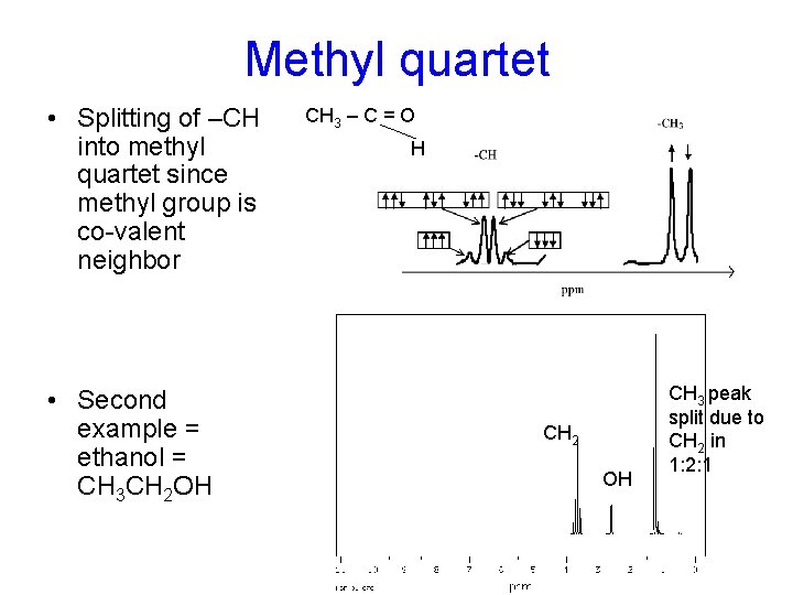Methyl quartet • Splitting of –CH into methyl quartet since methyl group is co-valent Methyl quartet • Splitting of –CH into methyl quartet since methyl group is co-valent
