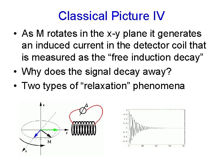 Classical Picture IV • As M rotates in the x-y plane it generates an Classical Picture IV • As M rotates in the x-y plane it generates an