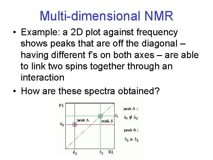 Multi-dimensional NMR • Example: a 2 D plot against frequency shows peaks that are Multi-dimensional NMR • Example: a 2 D plot against frequency shows peaks that are