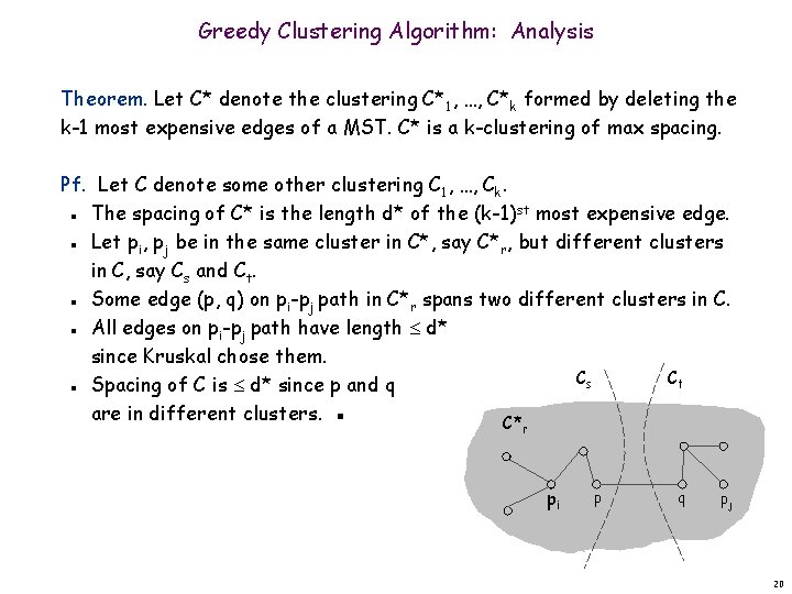 Greedy Clustering Algorithm: Analysis Theorem. Let C* denote the clustering C*1, …, C*k formed