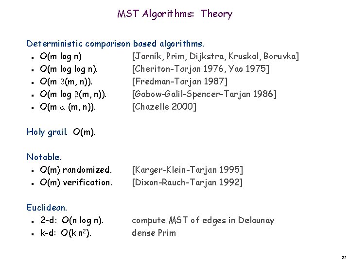 MST Algorithms: Theory Deterministic comparison based algorithms. O(m log n) [Jarník, Prim, Dijkstra, Kruskal,