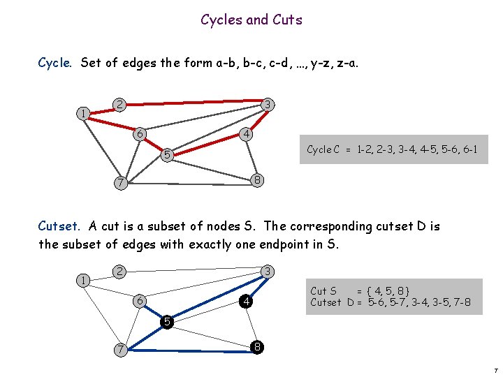 Cycles and Cuts Cycle. Set of edges the form a-b, b-c, c-d, …, y-z, Cycles and Cuts Cycle. Set of edges the form a-b, b-c, c-d, …, y-z,