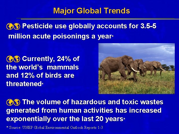 Major Global Trends Pesticide use globally accounts for 3. 5 -5 million acute poisonings