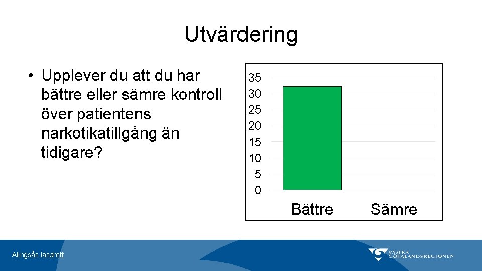 Utvärdering • Upplever du att du har bättre eller sämre kontroll över patientens narkotikatillgång Utvärdering • Upplever du att du har bättre eller sämre kontroll över patientens narkotikatillgång