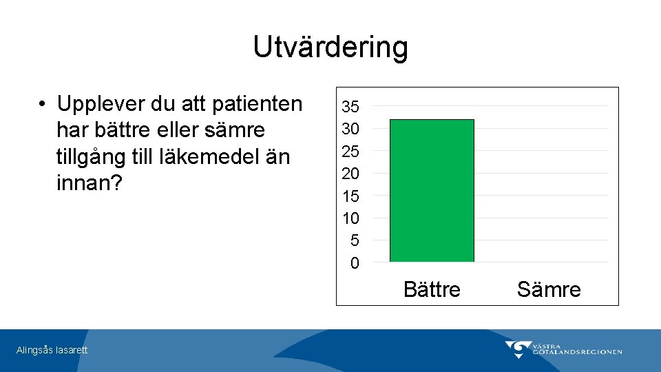 Utvärdering • Upplever du att patienten har bättre eller sämre tillgång till läkemedel än Utvärdering • Upplever du att patienten har bättre eller sämre tillgång till läkemedel än