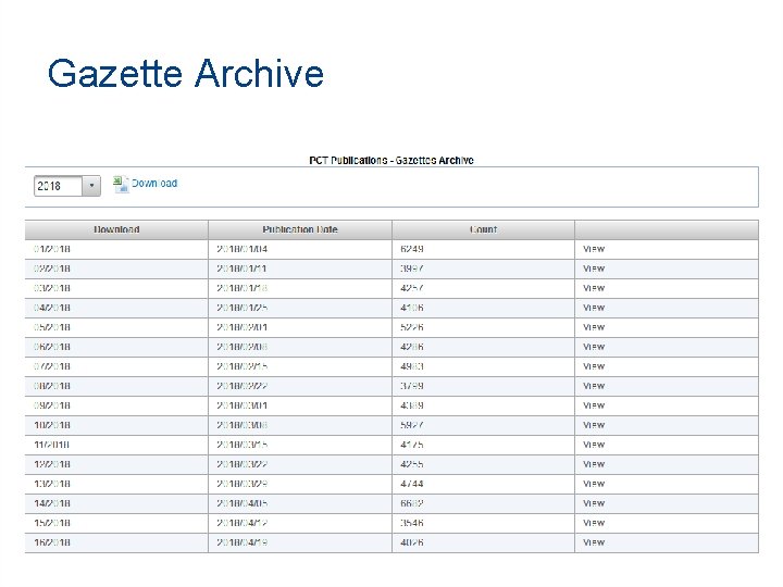 Gazette Archive Gazette Archive