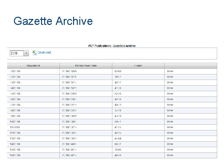 Gazette Archive 