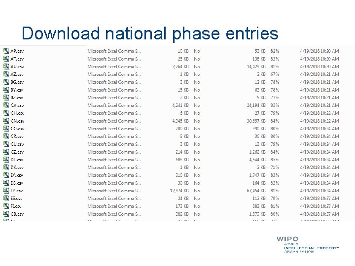 Download national phase entries 