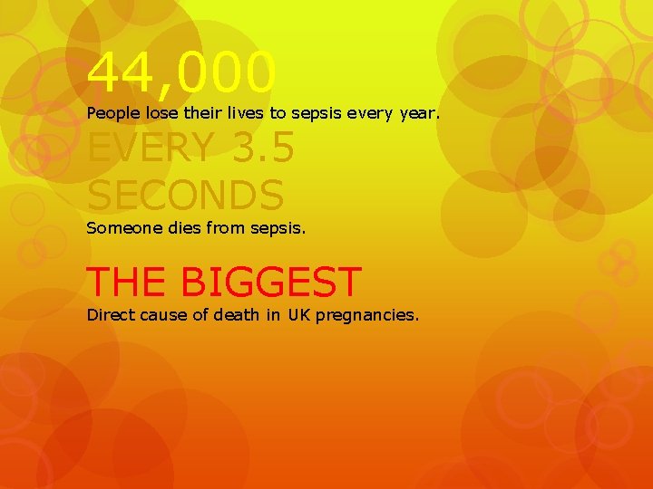 44, 000 People lose their lives to sepsis every year. EVERY 3. 5 SECONDS