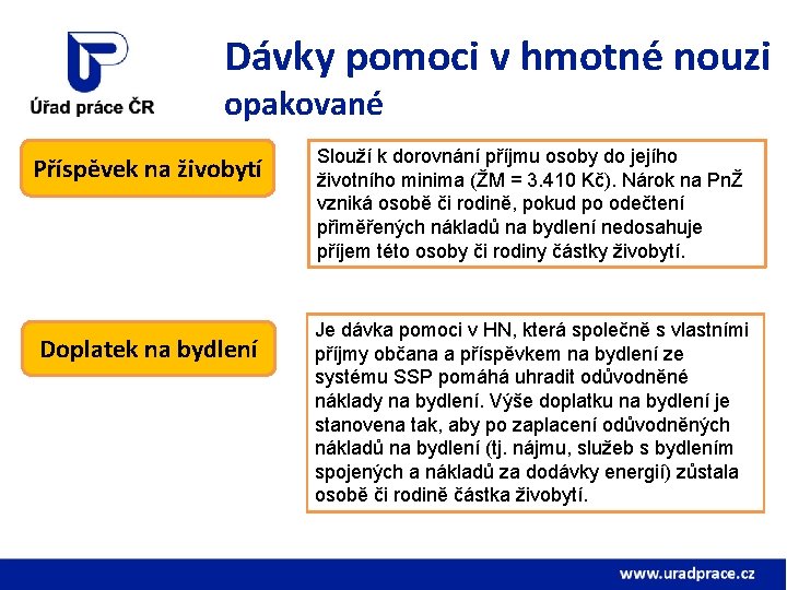 Dávky pomoci v hmotné nouzi opakované Příspěvek na živobytí Doplatek na bydlení Slouží k Dávky pomoci v hmotné nouzi opakované Příspěvek na živobytí Doplatek na bydlení Slouží k