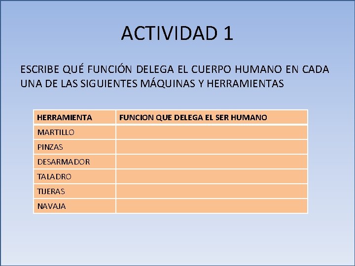 ACTIVIDAD 1 ESCRIBE QUÉ FUNCIÓN DELEGA EL CUERPO HUMANO EN CADA UNA DE LAS