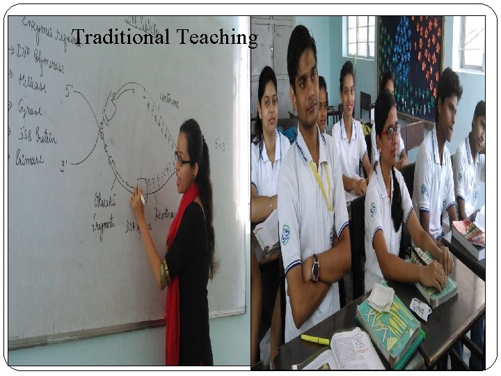 Traditional Teaching Traditional Teaching