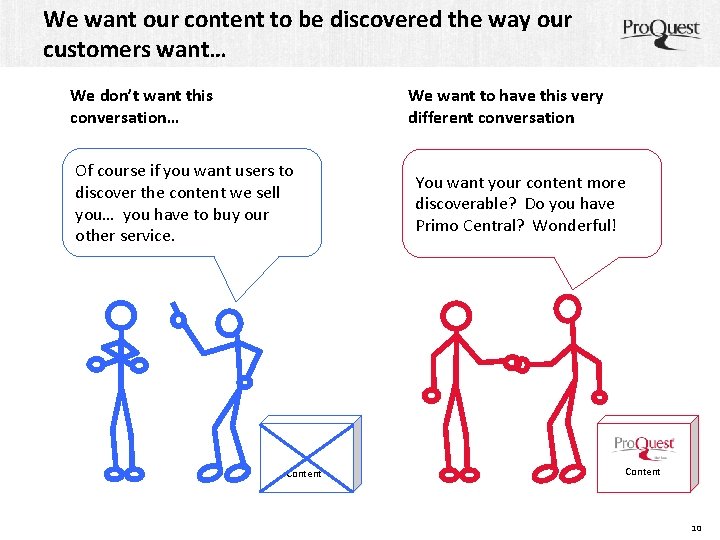 We want our content to be discovered the way our customers want… We don’t