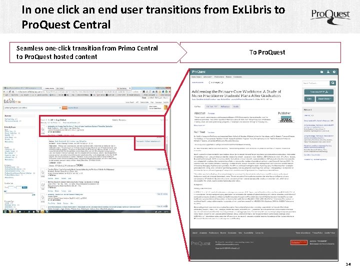 In one click an end user transitions from Ex. Libris to Pro. Quest Central