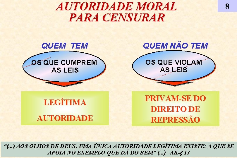 AUTORIDADE MORAL PARA CENSURAR QUEM TEM QUEM NÃO TEM OS QUE CUMPREM AS LEIS