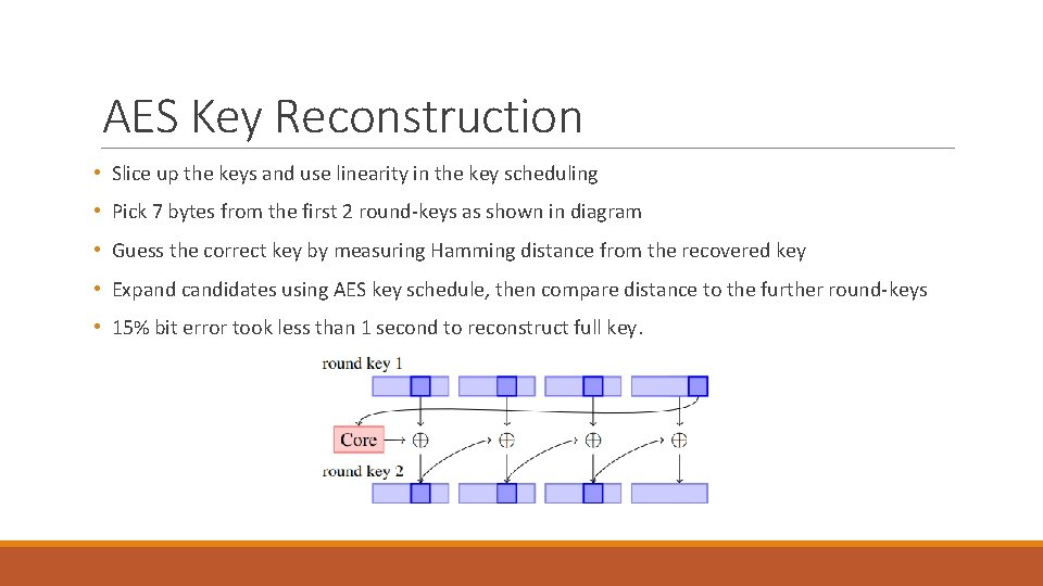 AES Key Reconstruction • Slice up the keys and use linearity in the key