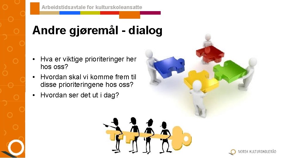 Arbeidstidsavtale for kulturskoleansatte Andre gjøremål - dialog • Hva er viktige prioriteringer hos oss? Arbeidstidsavtale for kulturskoleansatte Andre gjøremål - dialog • Hva er viktige prioriteringer hos oss?