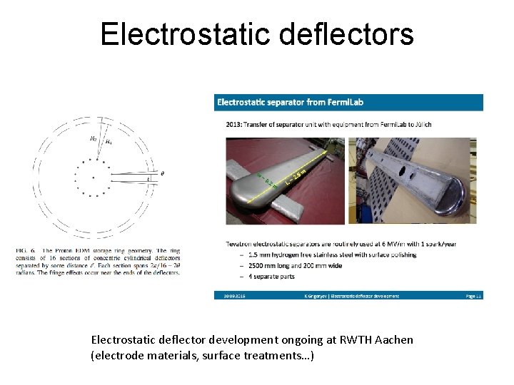 Electrostatic deflectors Electrostatic deflector development ongoing at RWTH Aachen (electrode materials, surface treatments…) Electrostatic deflectors Electrostatic deflector development ongoing at RWTH Aachen (electrode materials, surface treatments…)