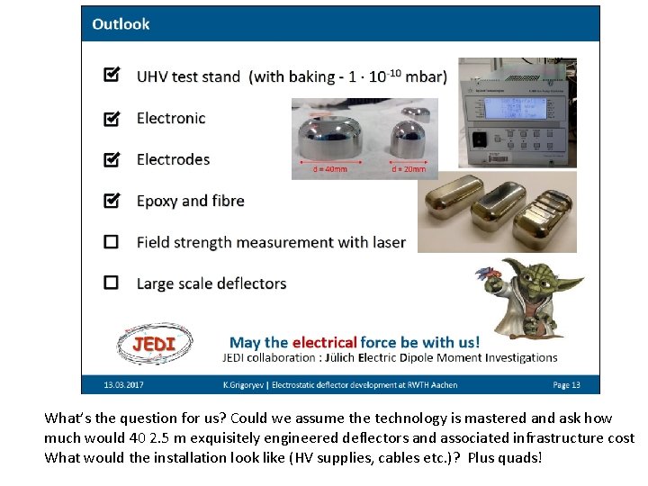 What’s the question for us? Could we assume the technology is mastered and ask What’s the question for us? Could we assume the technology is mastered and ask
