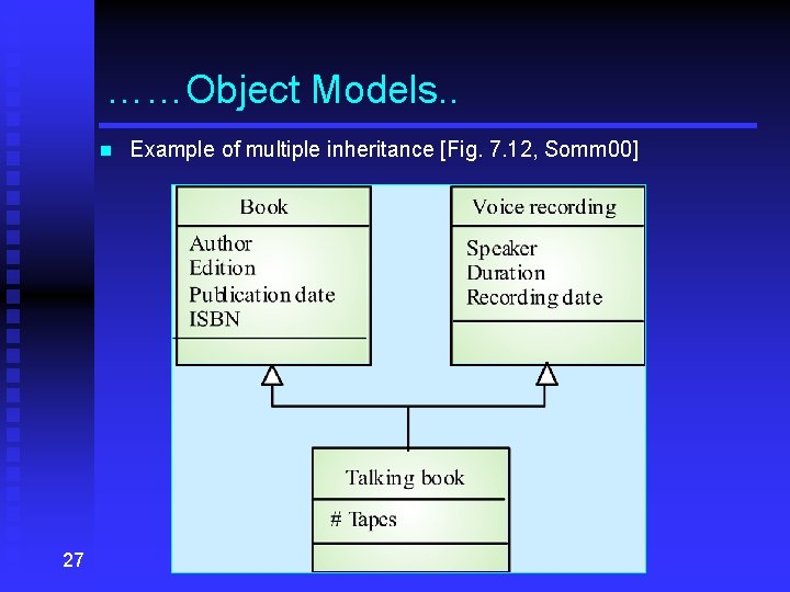 ……Object Models. . n 27 Example of multiple inheritance [Fig. 7. 12, Somm 00]