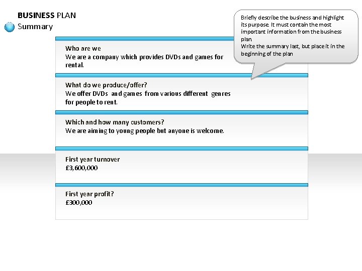 BUSINESS PLAN Summary Who are we We are a company which provides DVDs and