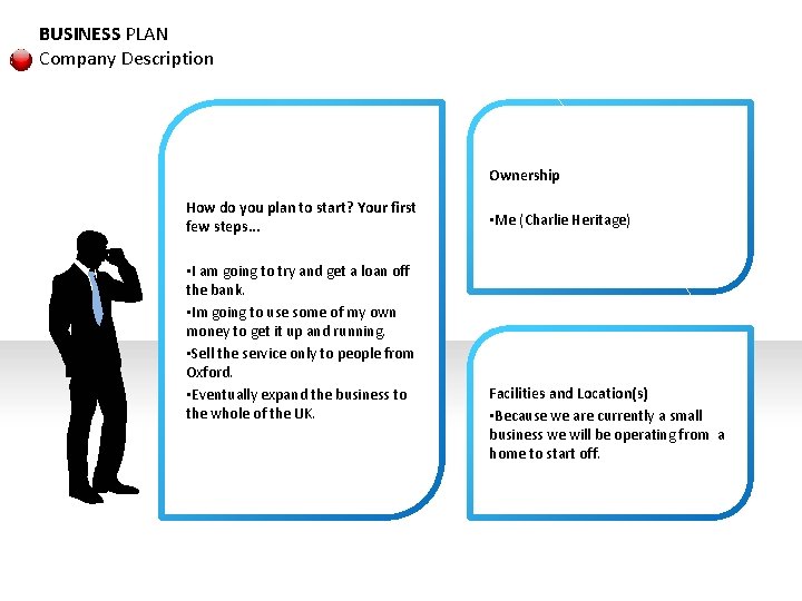 BUSINESS PLAN Company Description Ownership How do you plan to start? Your first few