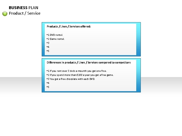 BUSINESS PLAN Product / Service Products / Lines / Services offered: • 1 DVD