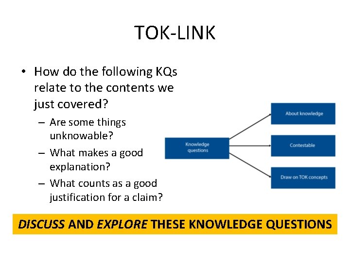 TOK-LINK • How do the following KQs relate to the contents we just covered?