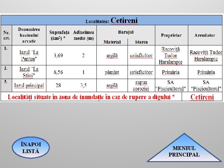 ÎNAPOI LISTĂ MENIUL PRINCIPAL 