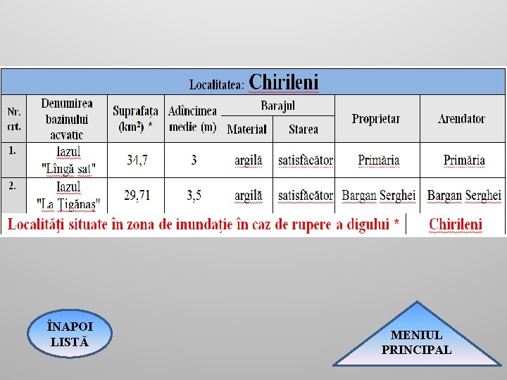 ÎNAPOI LISTĂ MENIUL PRINCIPAL 