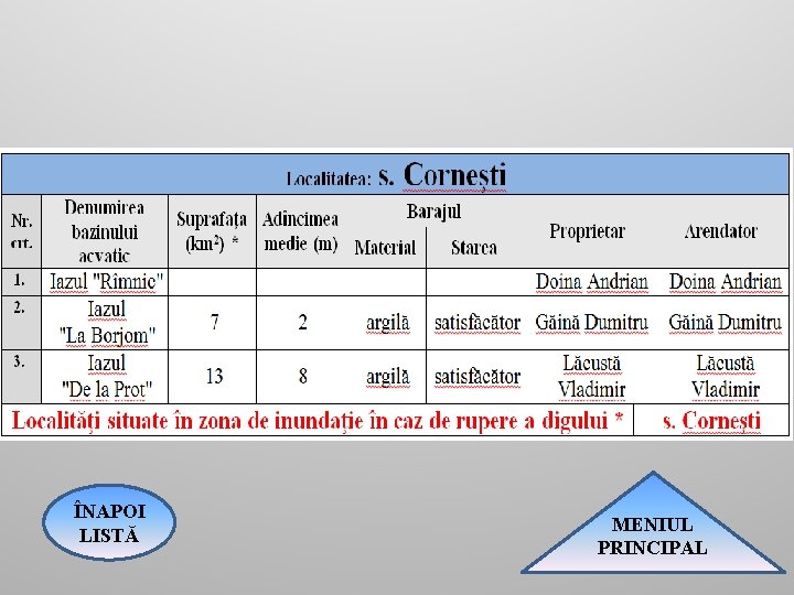 ÎNAPOI LISTĂ MENIUL PRINCIPAL 