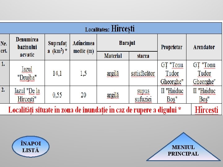 ÎNAPOI LISTĂ MENIUL PRINCIPAL 