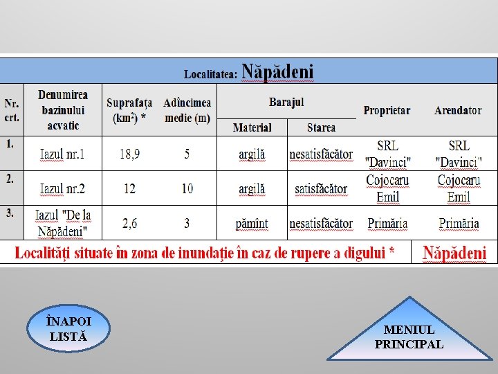 ÎNAPOI LISTĂ MENIUL PRINCIPAL 