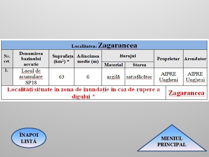 ÎNAPOI LISTĂ MENIUL PRINCIPAL 