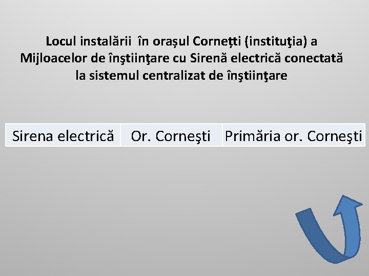 Locul instalării în orașul Cornețti (instituţia) a Mijloacelor de înştiinţare cu Sirenă electrică conectată
