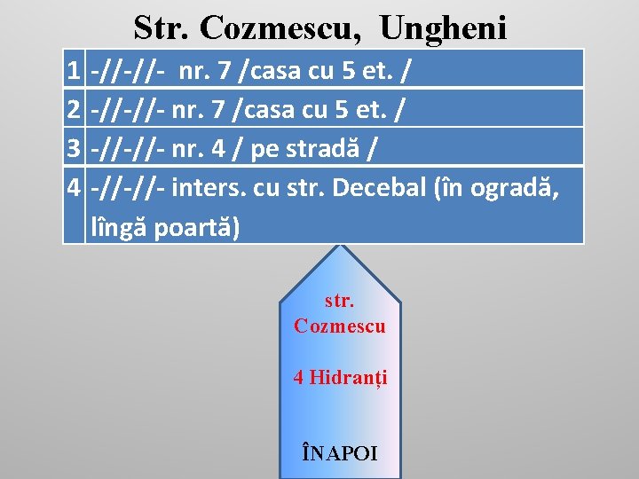 Str. Cozmescu, Ungheni 1 2 3 4 -//-//- nr. 7 /casa cu 5 et.