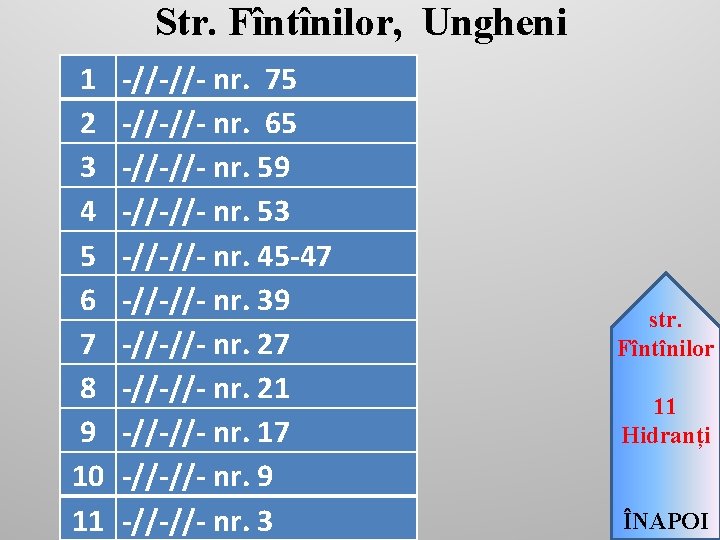 Str. Fîntînilor, Ungheni 1 2 3 4 5 6 7 8 9 10 11