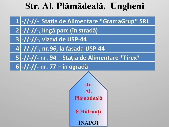 Str. Al. Plămădeală, Ungheni 1 2 3 4 5 6 -//-//- Staţia de Alimentare