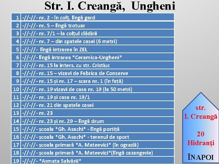 Str. I. Creangă, Ungheni 1 2 3 4 5 6 7 8 9 10