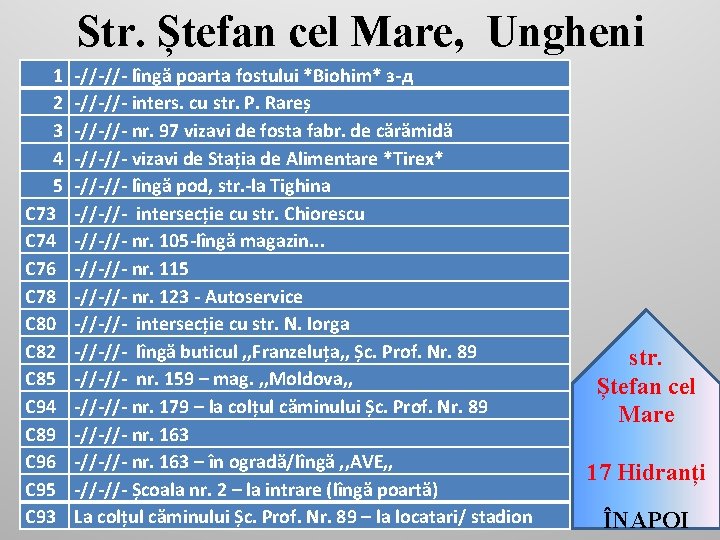 Str. Ștefan cel Mare, Ungheni 1 2 3 4 5 C 73 C 74