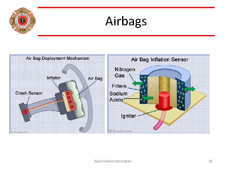 Airbags Basic Vehicle Extrication 20 