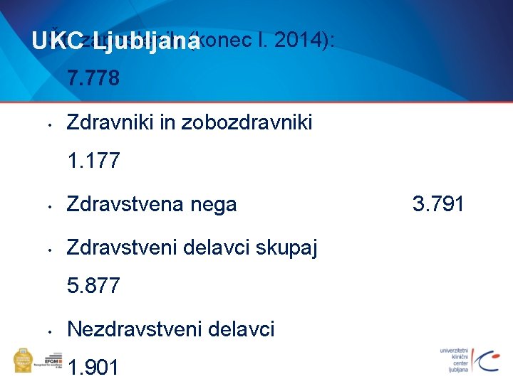 Št. zaposlenih (konec l. 2014): UKC Ljubljana 7. 778 • Zdravniki in zobozdravniki 1.