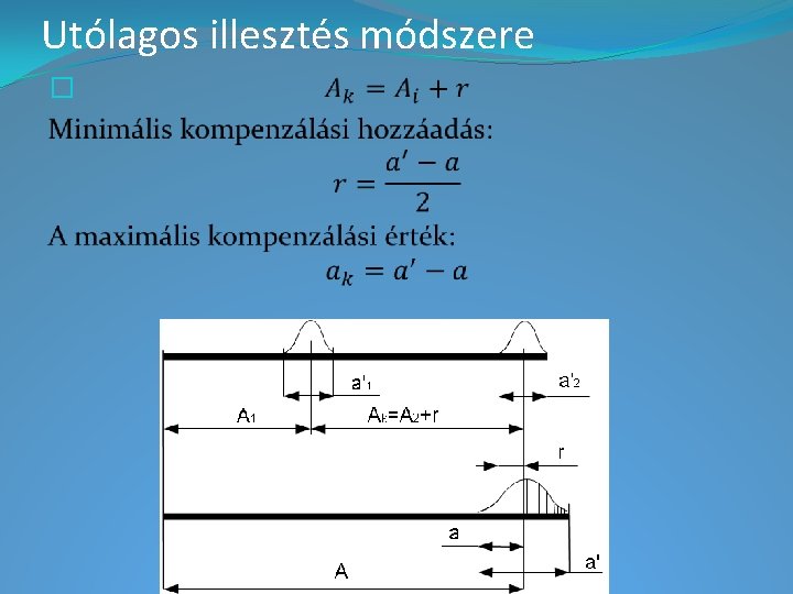 Utólagos illesztés módszere � 