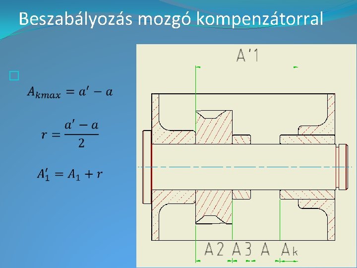 Beszabályozás mozgó kompenzátorral � Beszabályozás mozgó kompenzátorral �