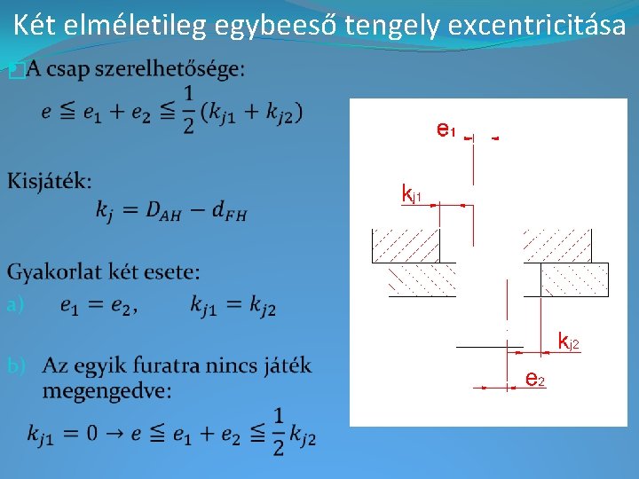 Két elméletileg egybeeső tengely excentricitása � 