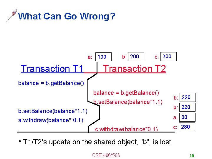 What Can Go Wrong? a: Transaction T 1 100 b: 200 c: 300 Transaction