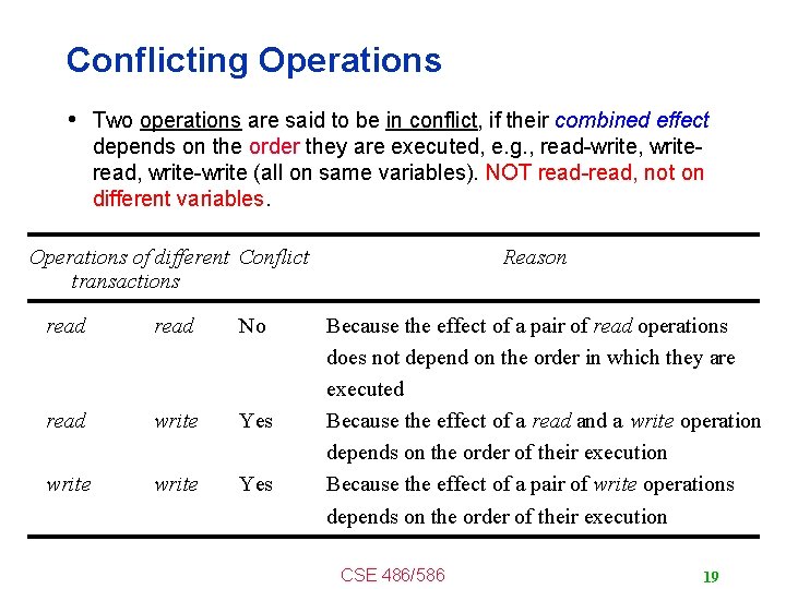 Conflicting Operations • Two operations are said to be in conflict, if their combined
