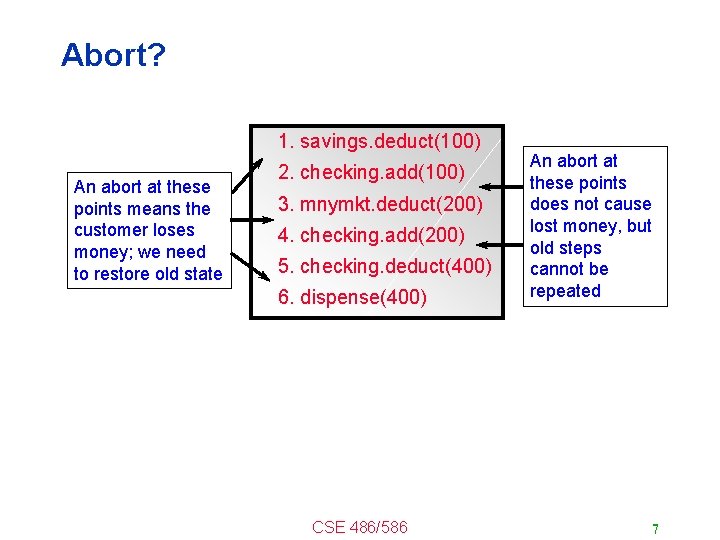 Abort? 1. savings. deduct(100) An abort at these points means the customer loses money;