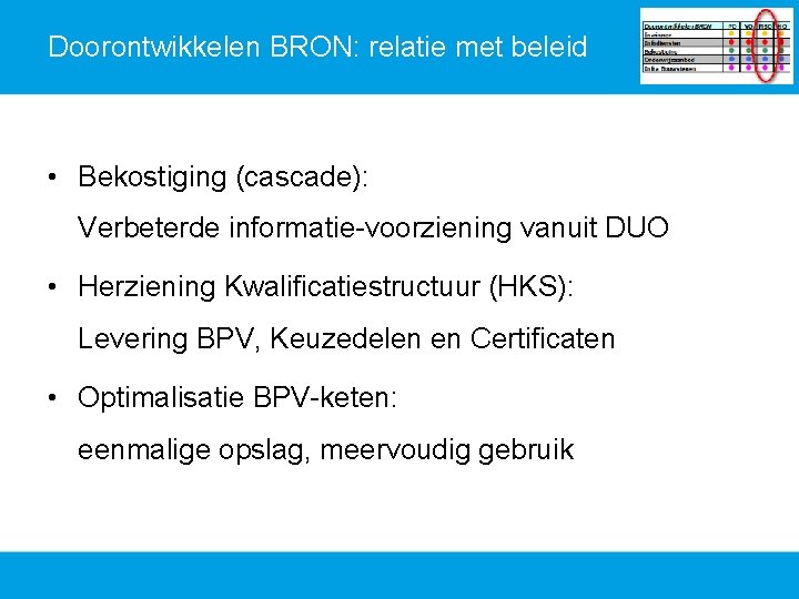 Doorontwikkelen BRON: relatie met beleid • Bekostiging (cascade): Verbeterde informatie-voorziening vanuit DUO • Herziening